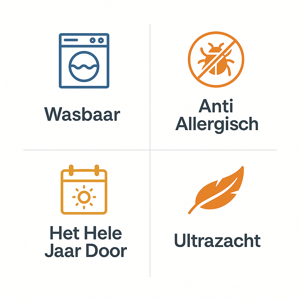 Premium Cloudtouch Dekbed