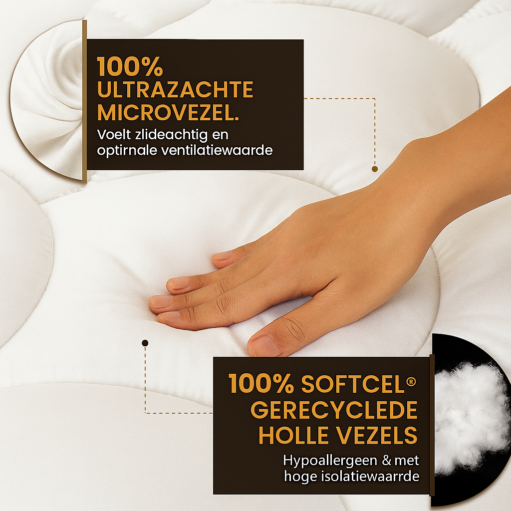 Premium Cloudtouch Dekbed