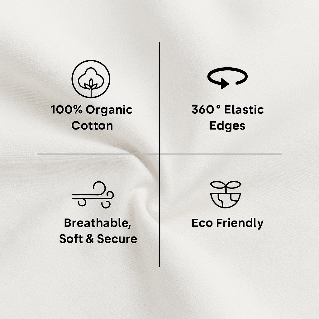 Molton Hoeslaken Wit